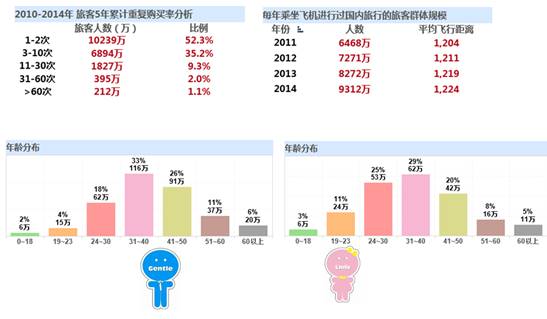 http://www.traveldaily.cn/images/201605/6aab1899271f127d.png
