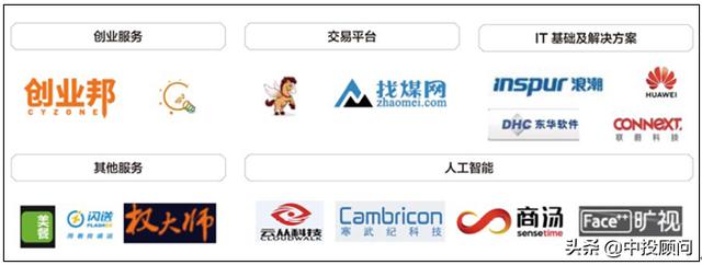 2020-2024年中国企业服务行业投资分析
