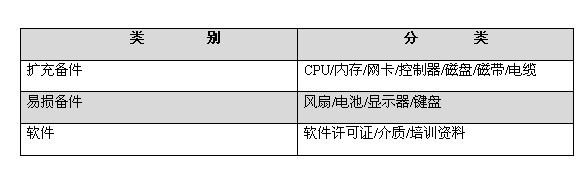 http://www.gpos.cn/edit/UploadFile/20101011104345256.jpg